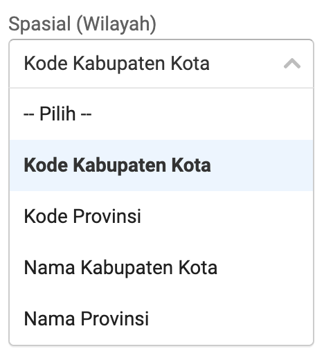 Pilih kolom untuk Spasial (wilayah)